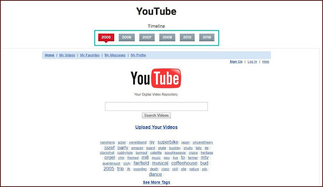 YouTube в 2005 году