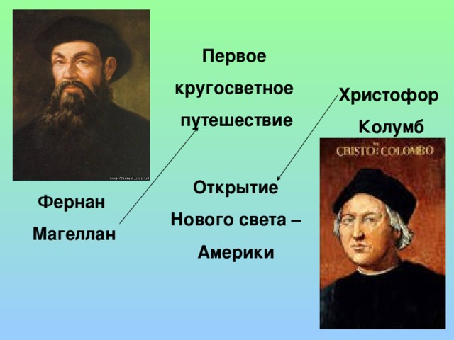 Христофор Колумб и Фердинанд Магеллан