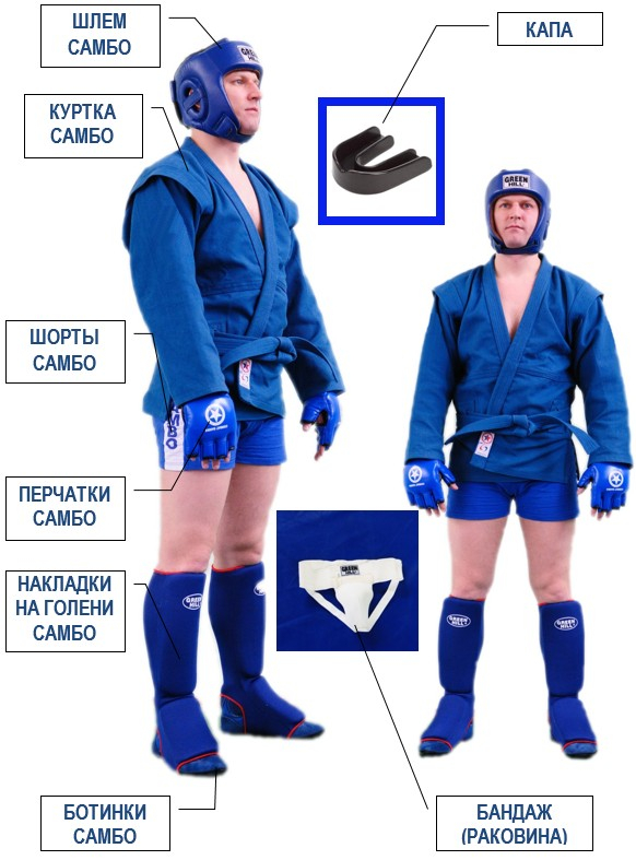 Экипировка самбиста