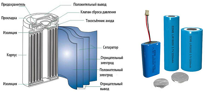Литий - ионная батарея (схема)