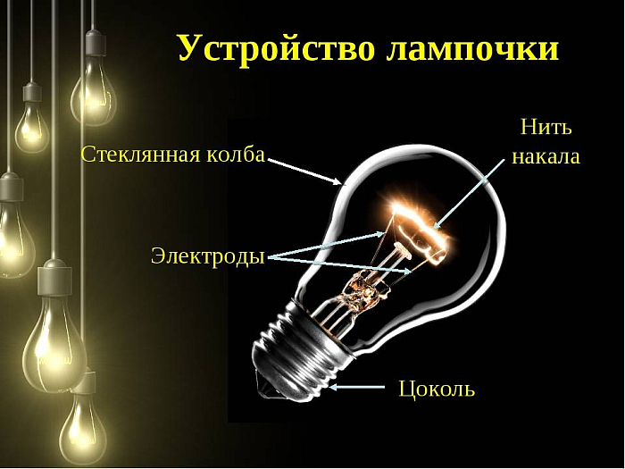 Устройство лампы