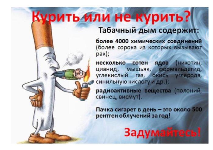 Никотиновая зависимость