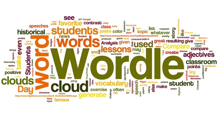 Захватывающая головоломка: Обзор игры Wordle